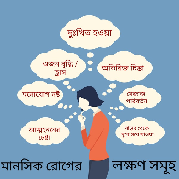 মানসিক অসুস্থতা